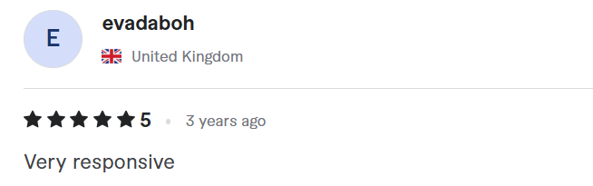 Fiverr Review